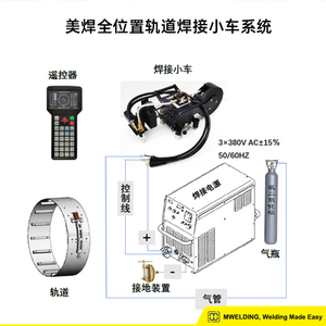Automatic Tank Girth Welding Carriage